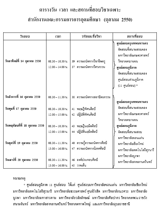 ปฎิทินการสอบเอ็นทรานซ์