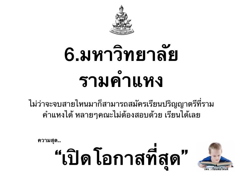 รีวิวความสุดของแต่ละมหาวิทยาลัย