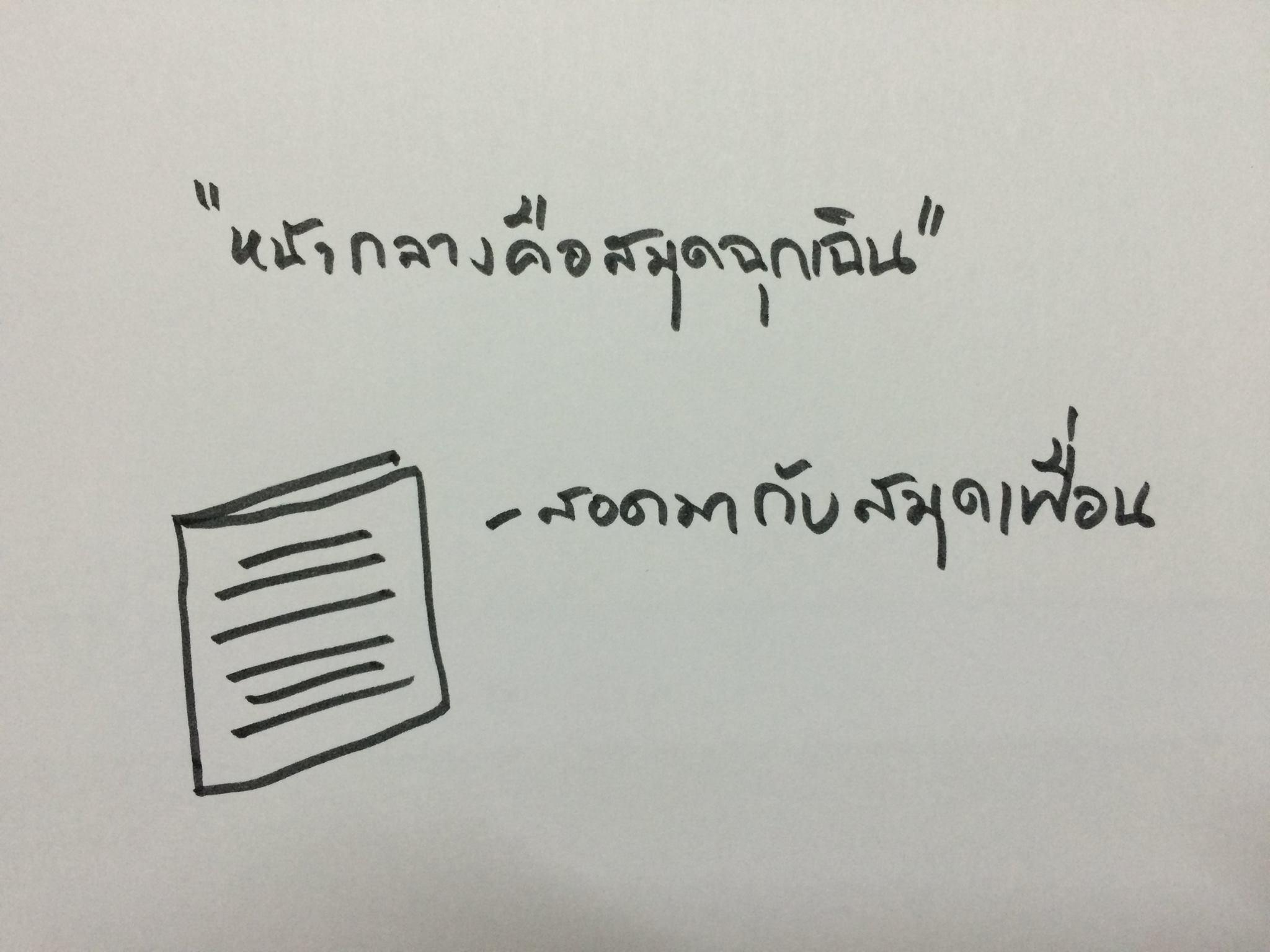 17 พฤติกรรมนักเรียนไทย