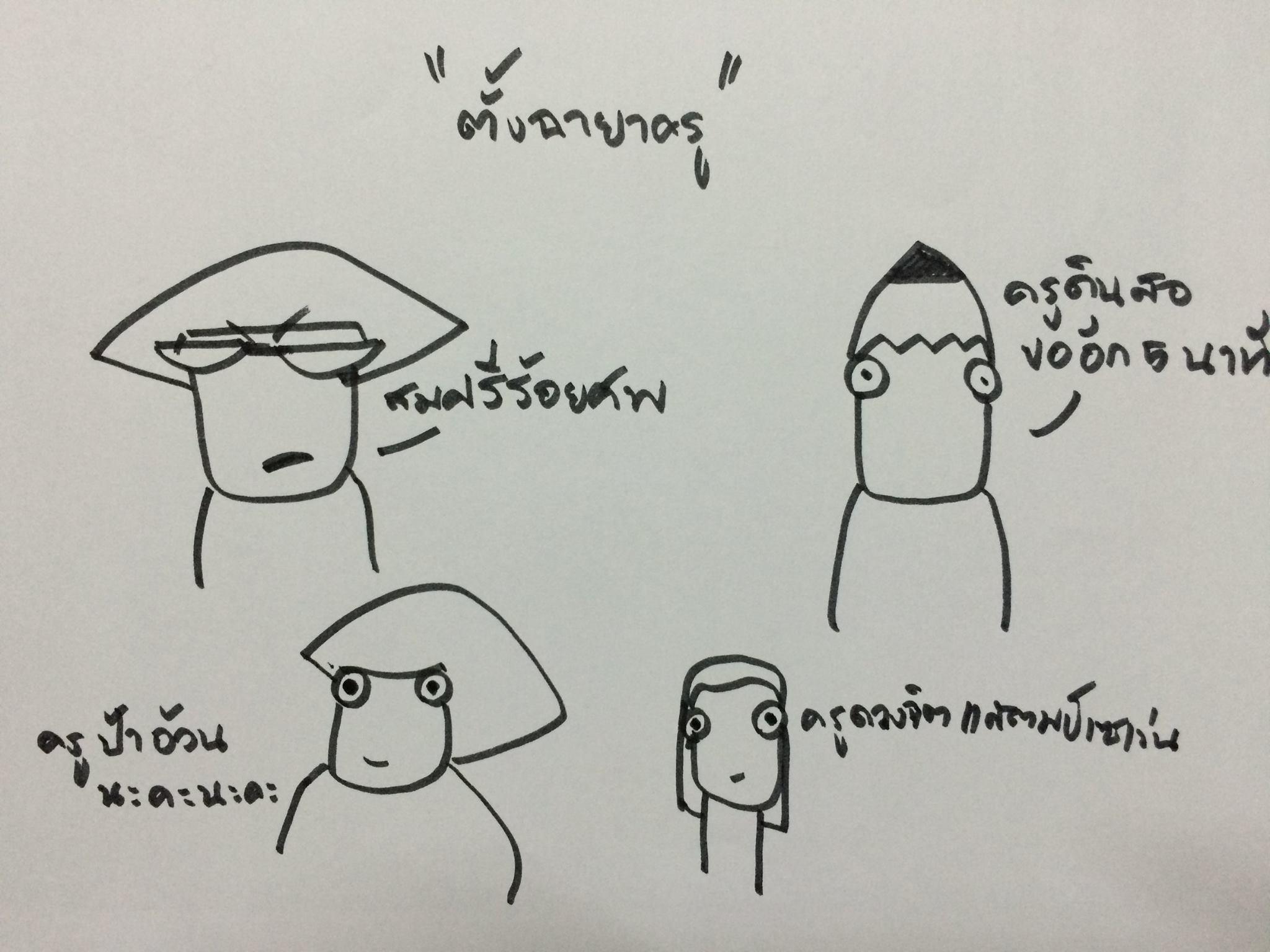 17 พฤติกรรมนักเรียนไทย