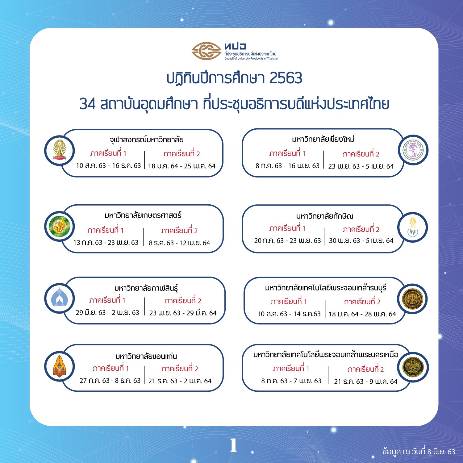 ปฏิทินปีการศึกษา 2563