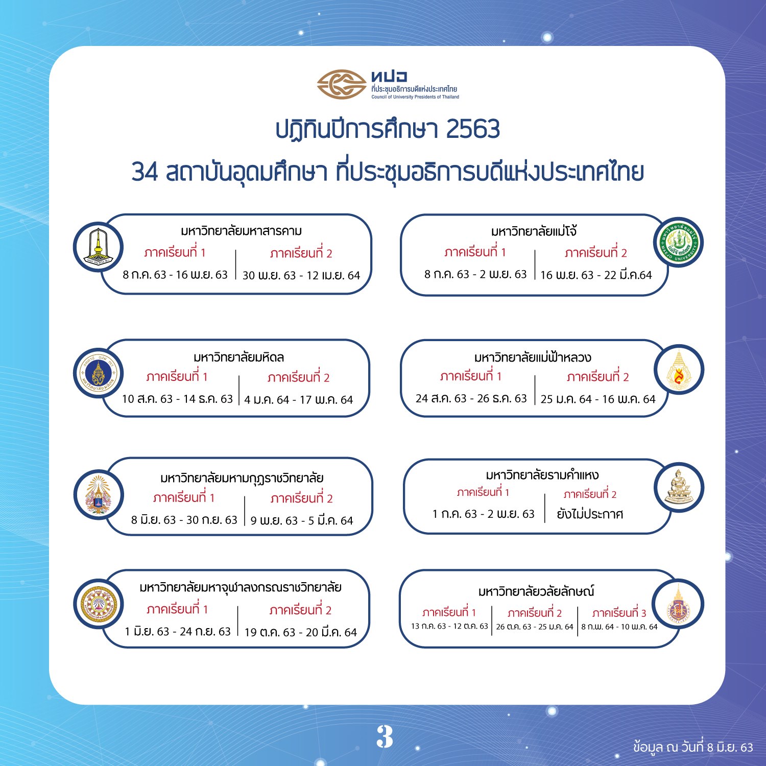 ปฏิทินปีการศึกษา 2563