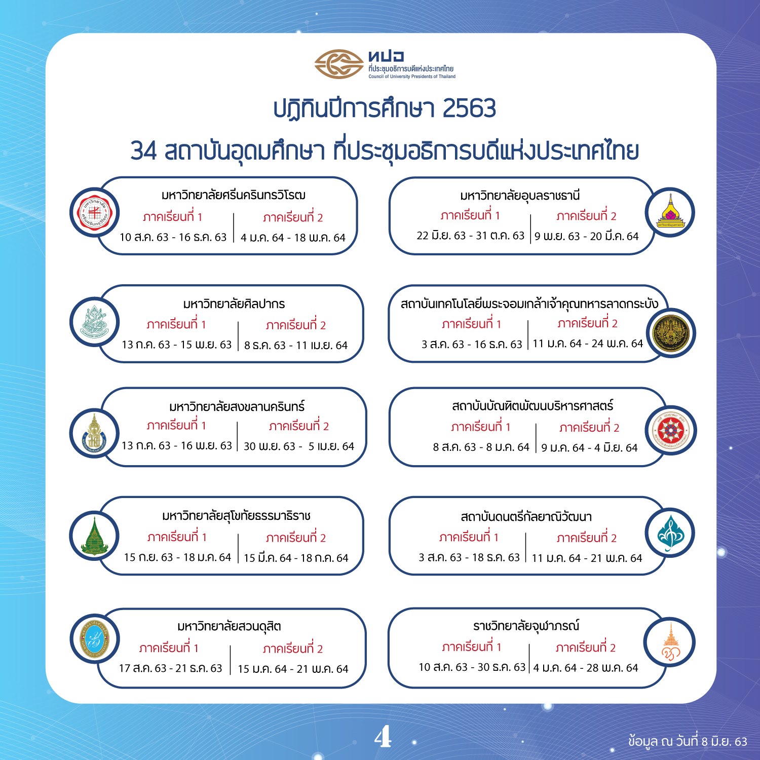 ปฏิทินปีการศึกษา 2563