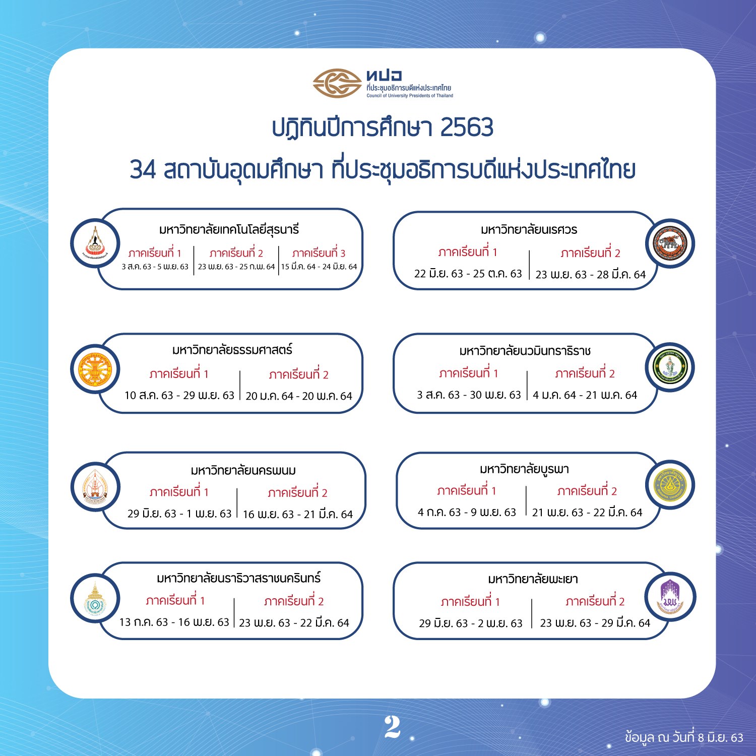 ปฏิทินปีการศึกษา 2563