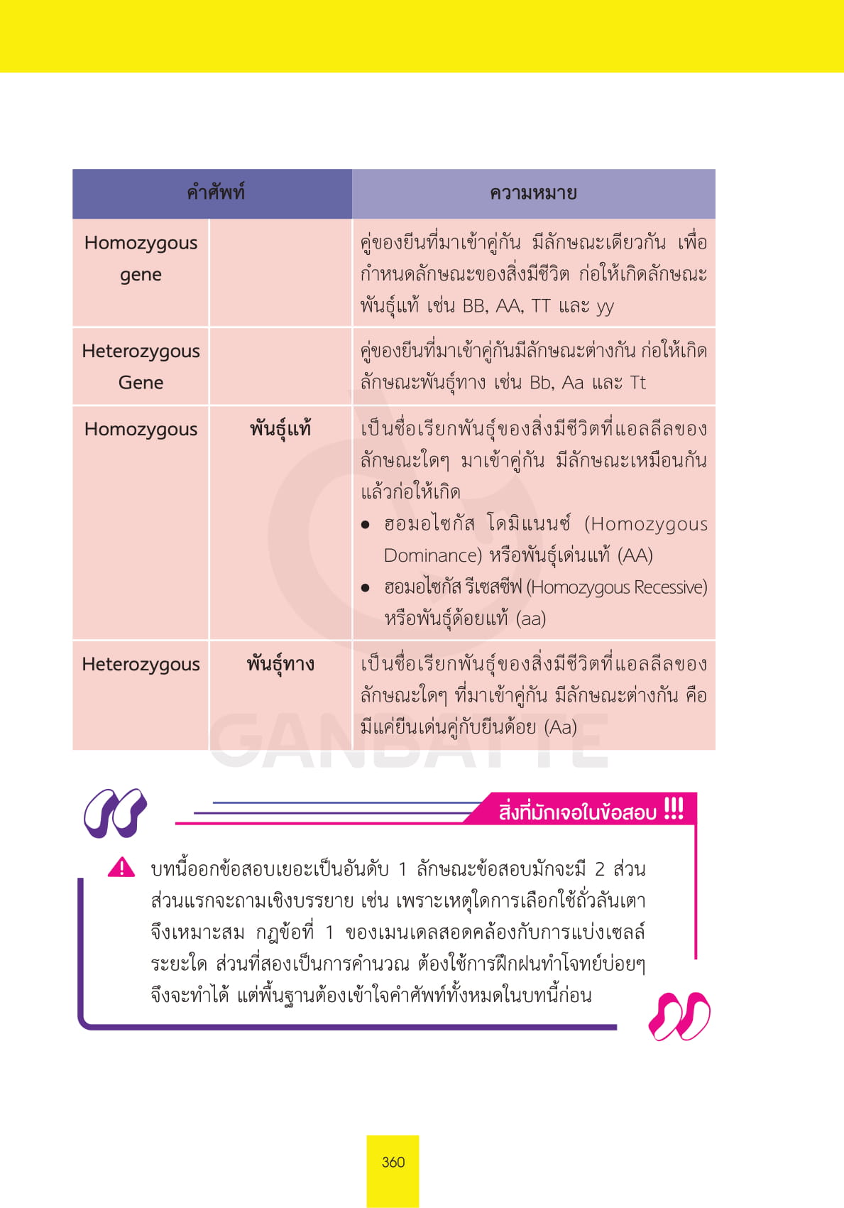 ศัพท์ การถ่ายทอดลักษณะทางพันธุกรรม