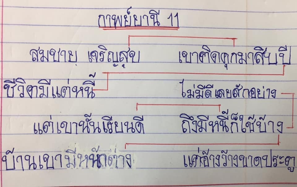 นักเรียนแต่งกลอน