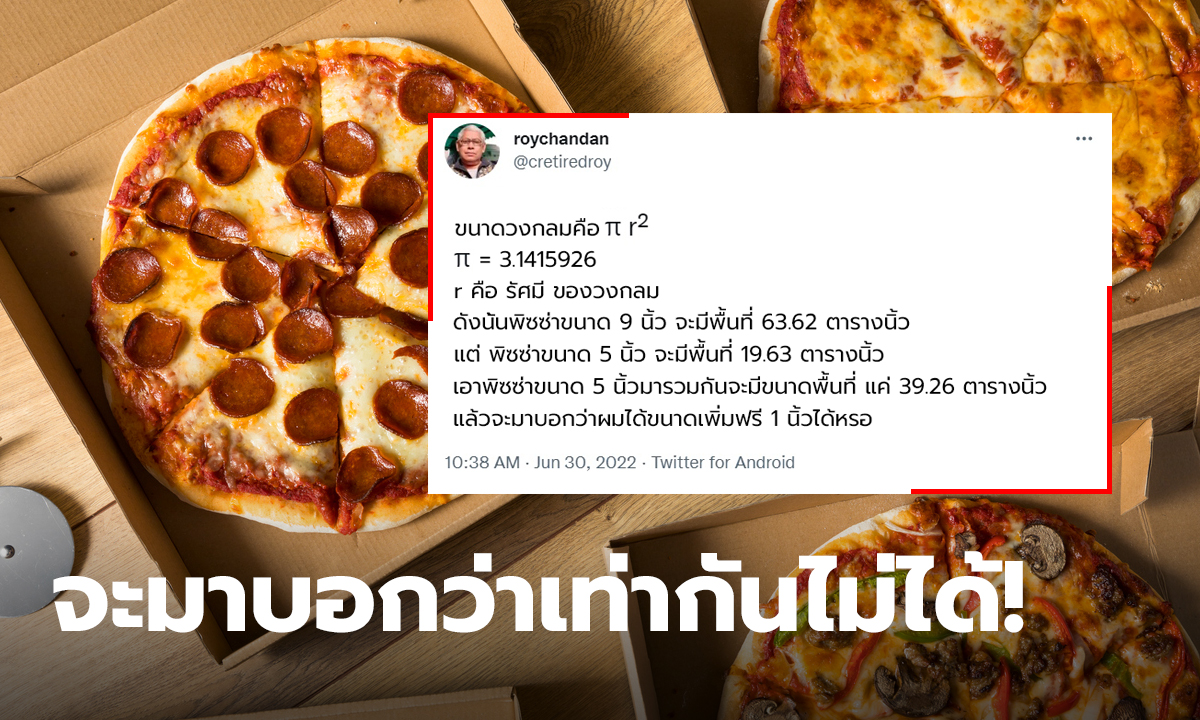 สูตรหาพื้นที่วงกลม