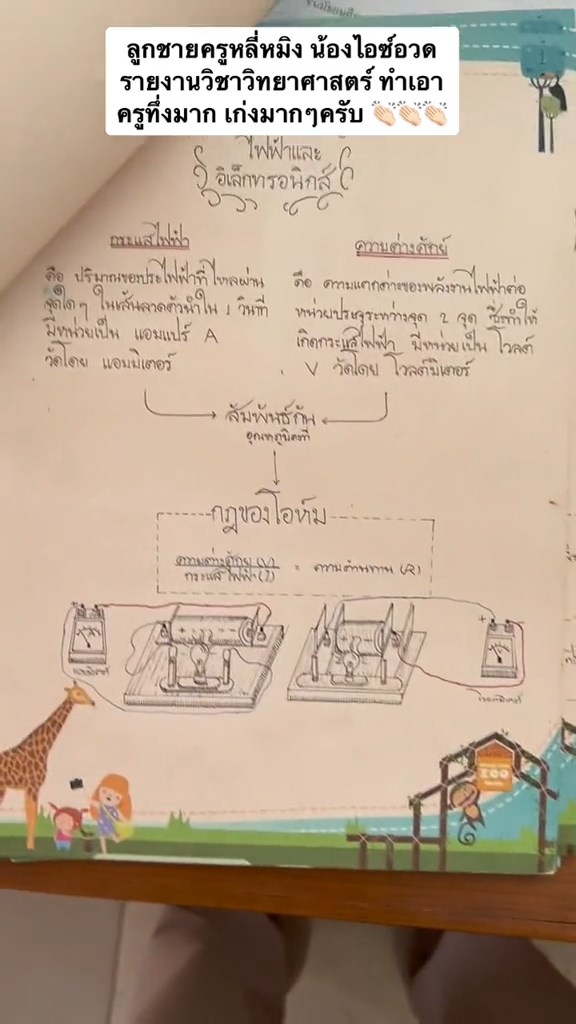 รายงานวิทยาศาสตร์