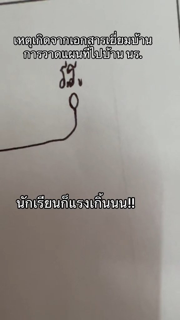 แผนที่บ้านนักเรียน