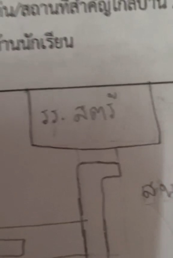 แผนที่บ้านนักเรียน