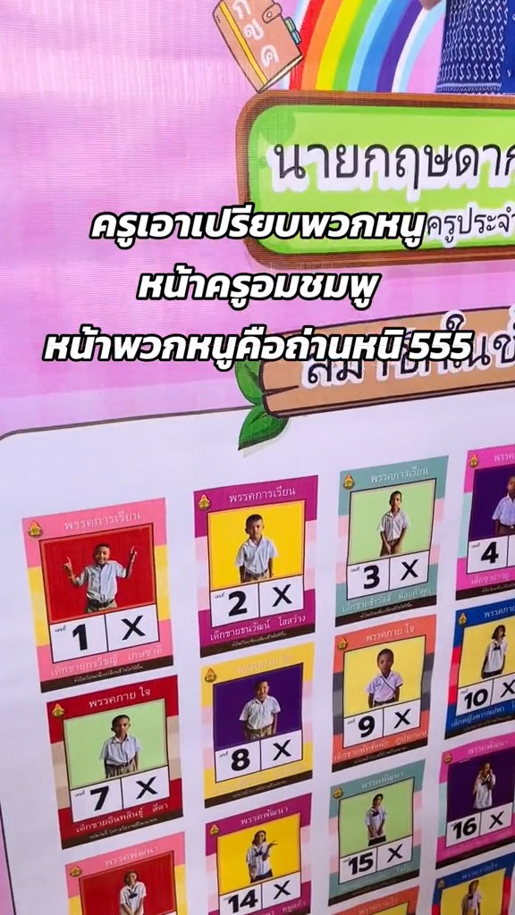 บอร์ดทำเนียบนักเรียน