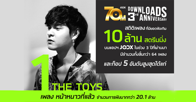 JOOX ฉลอง 70 ล้านดาวน์โหลด The Toys ยืนหนึ่ง คว้าศิลปินที่มียอดฟังสูงสุดบนแอปฯ