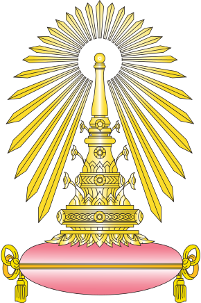 คุณจะได้เข้ามหาวิทยาลัยไหน?
