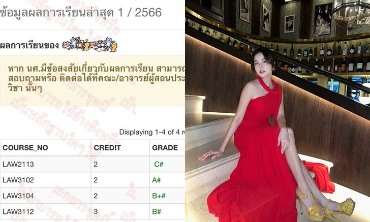 อึ้งเกรด "ฝน ศนันธฉัตร" เรียนไปทำงานไป ทำไมผลการเรียนเป็นแบบนี้