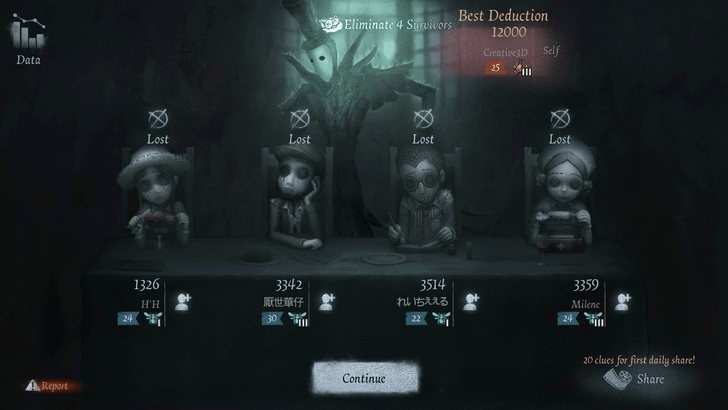 เกม identity v