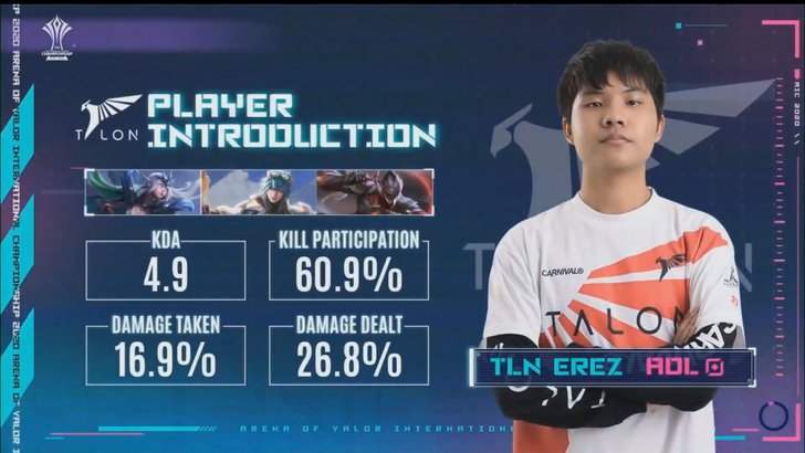RoV ก็มาดิครับ TLN : Erez Vs HKA : Abao ในศึก AIC 2020