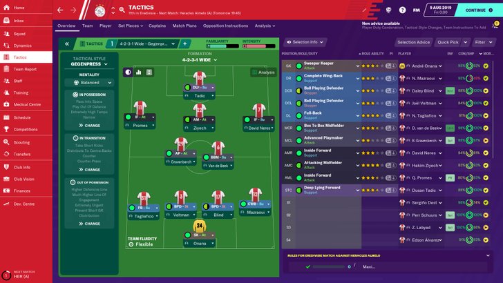 manager games