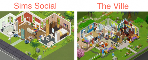 The Sim Social