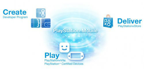 PlayStation Mobile โครงการพัฒนาคอนเท้นต์อิสระจากโซนี่