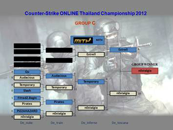 Counter Strike online