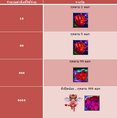 เซียนรัก 9 ฟ้า