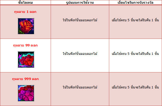 เซียนรัก 9 ฟ้า
