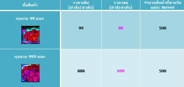 เซียนรัก 9 ฟ้า