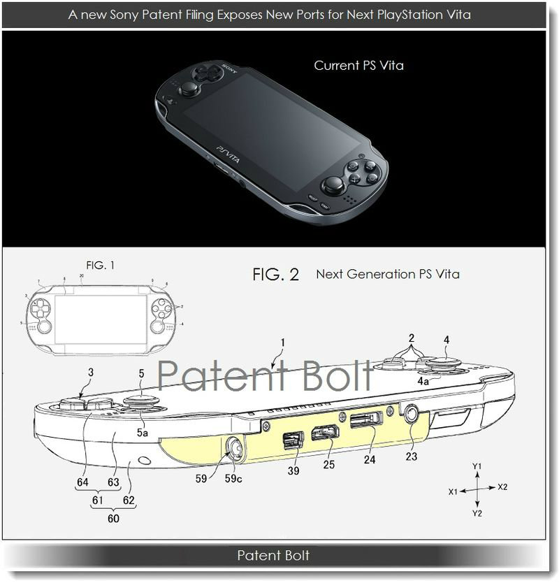 ps vita