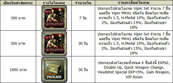 เกมส์ Special Force