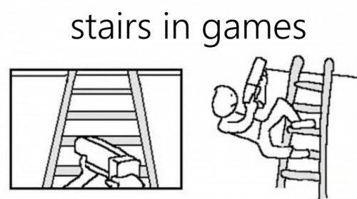 เกมส์ยิง