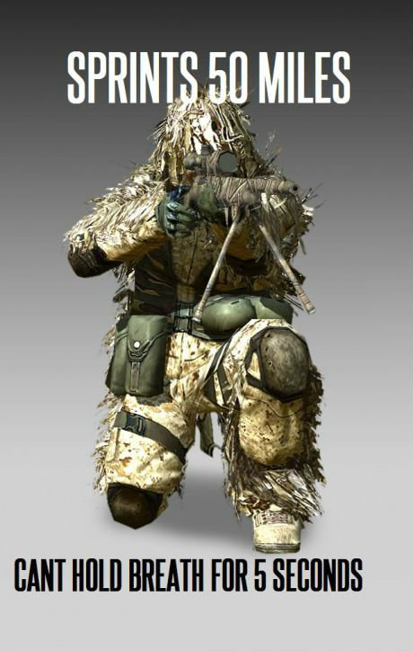 เกมส์ยิง