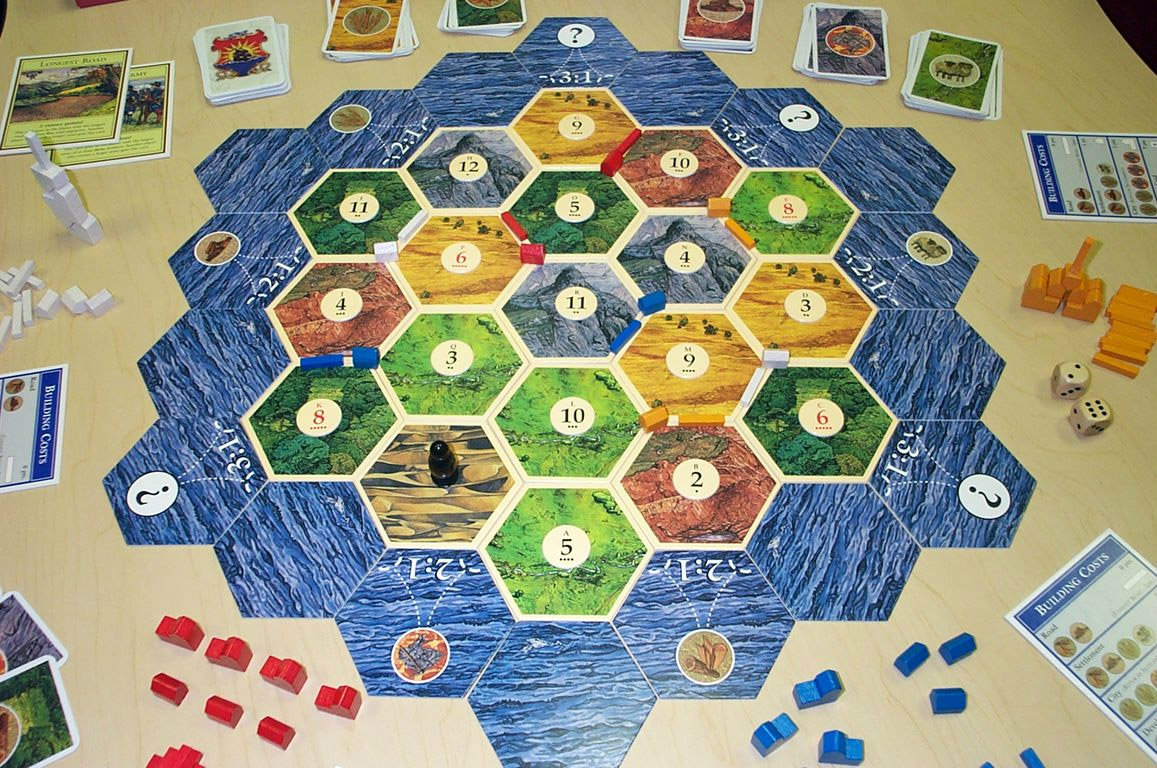 เกมส์ The Settler of Catan