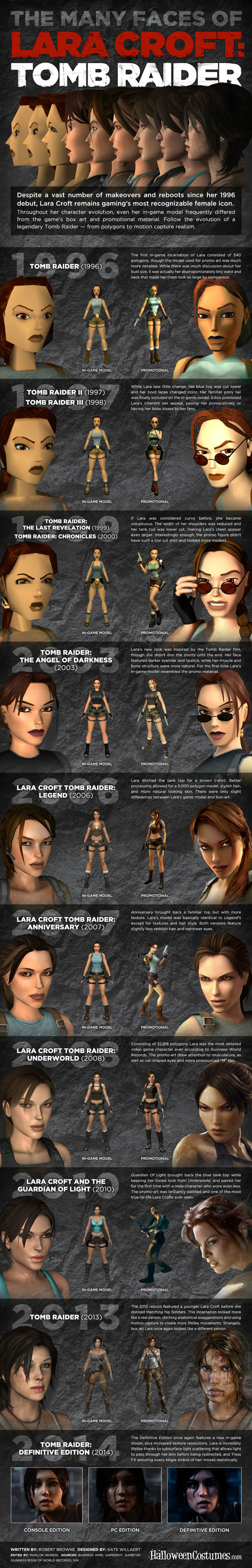 Tomb Raider