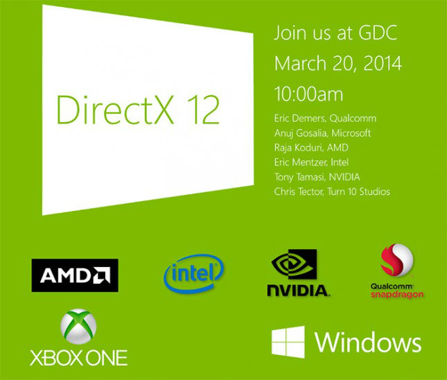 DirectX 12