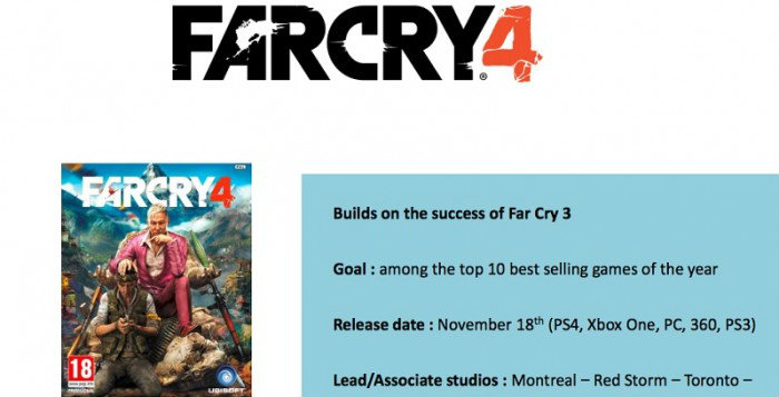 Far Cry 4