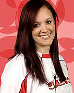 15 อันดับเกมเมอร์สาว