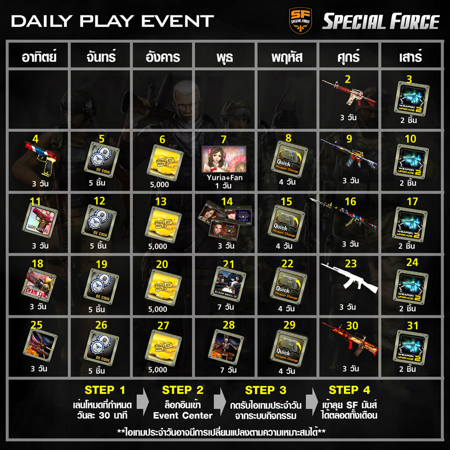 ปิดเทอมนี้ เล่น SF แจกไอเทมฟรีทุกวัน
