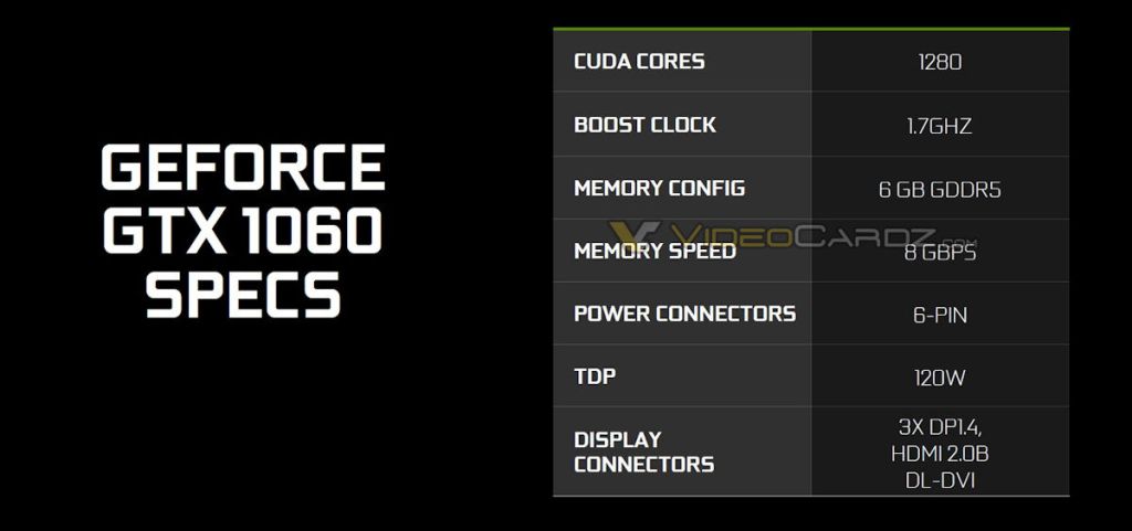 Nvidia GTX 1060
