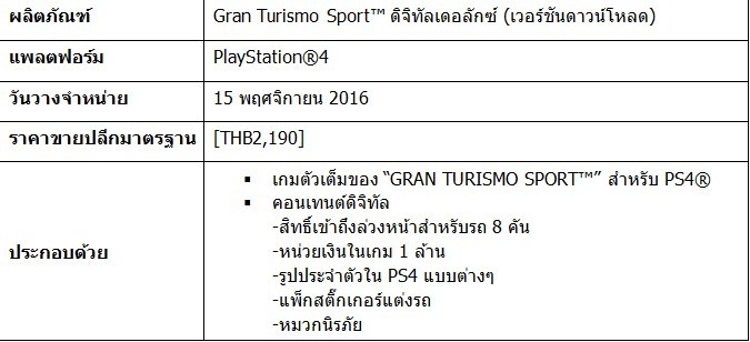 Gran Turismo Sport 