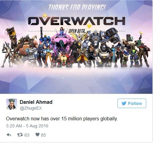 Overwatch