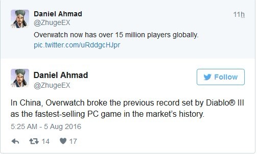 Overwatch