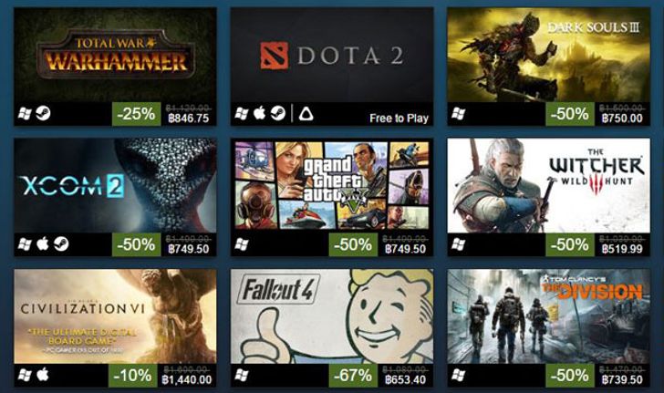 Steam เผยสถิติ 100 อันดับ เกมทำเงินสูงสุดประจำปี 2016