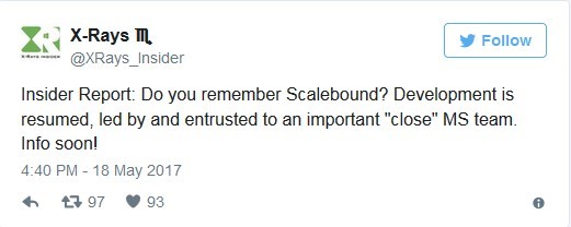 Scalebound