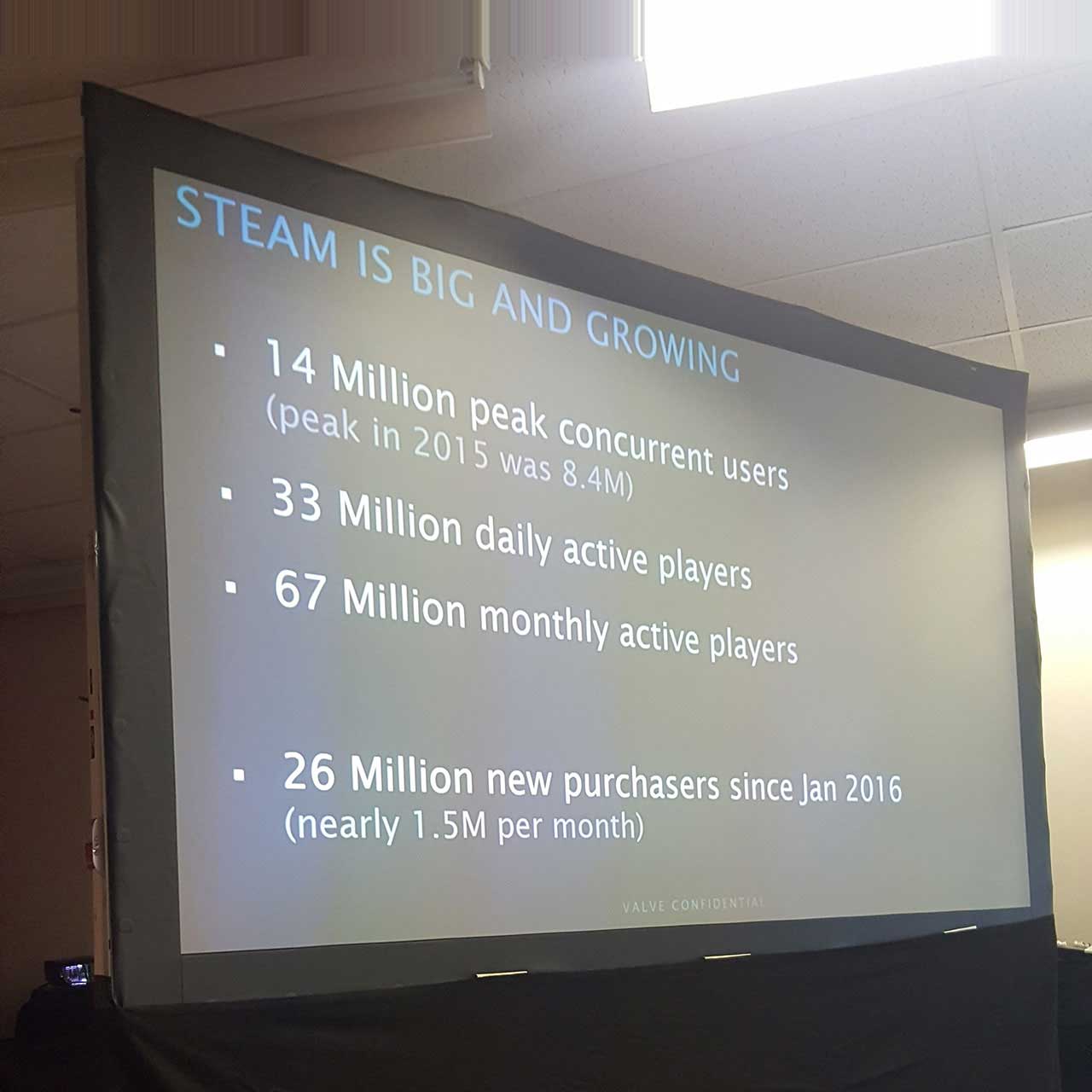 Steam 