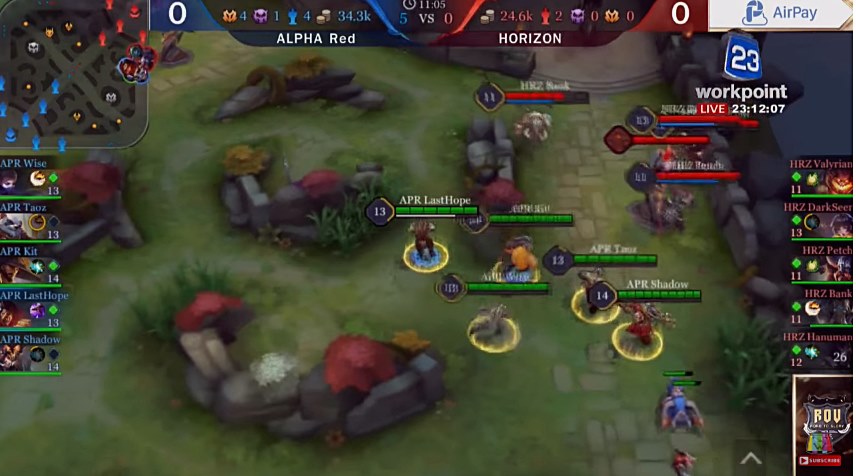 RoV : Road To Glory AIC 