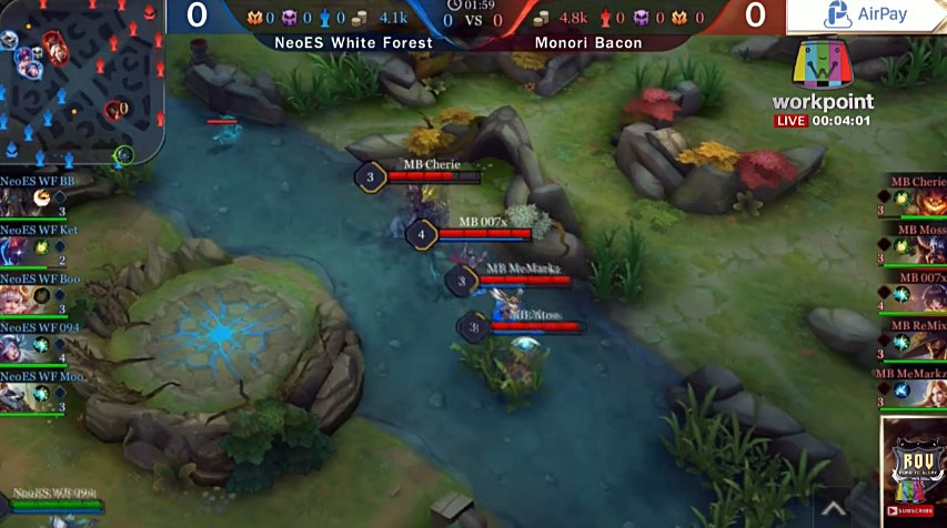 RoV : Road To Glory AIC 