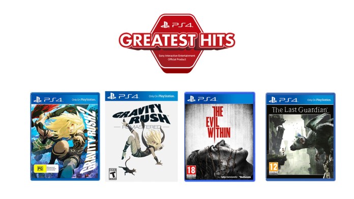 PS4 Greatest Hits