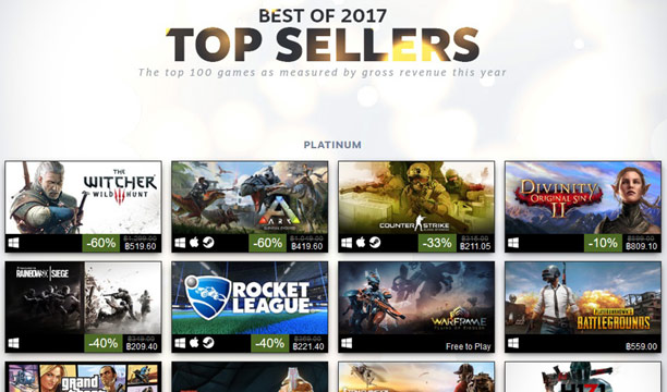 Steam เผยรายชื่อสุดยอดเกมขายดีประจำปี 2017