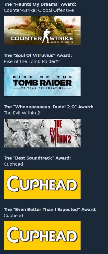 steam award 2017