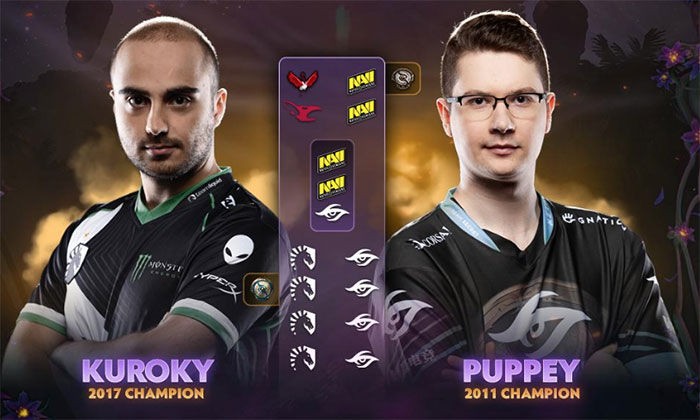 KuroKy และ Puppey สองโปรที่ร่วมแข่ง Dota2 ทุกสมัยตั้งแต่ TI1 ยันปัจจุบัน TI9